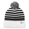 Callaway Pom Pom Golf Beanie 5220119 2 Callaway Pom Pom Golf Beanie 5220119 -FootJoy Shop Callaway Pom Golf Beanie 5220119 5220174