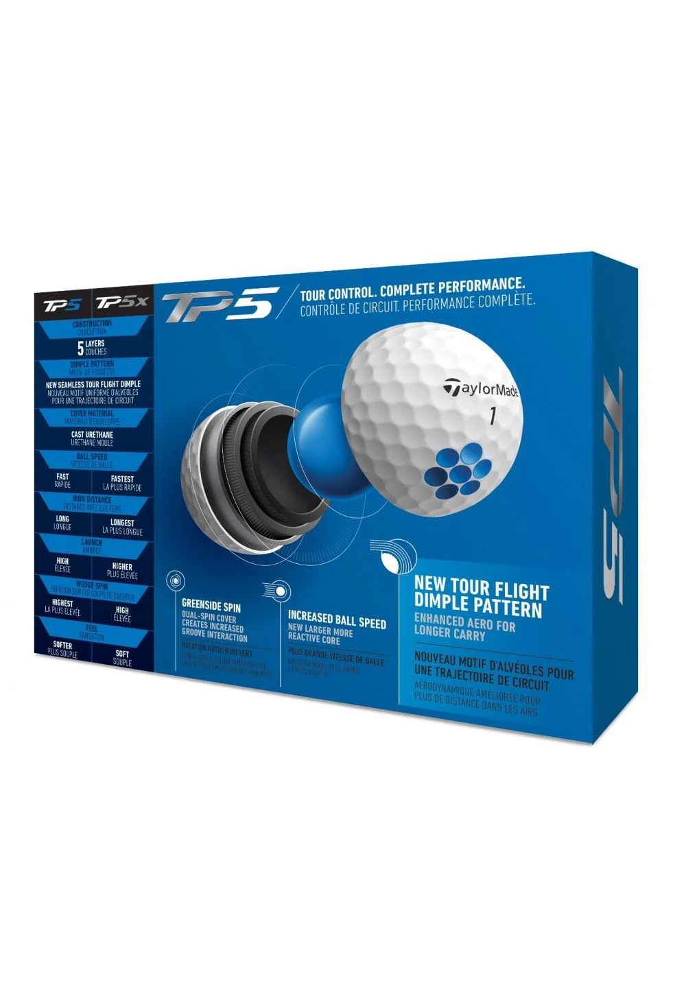 TaylorMade TP5 Golf Balls | White 4 TaylorMade TP5 Golf Balls | White - Image 2