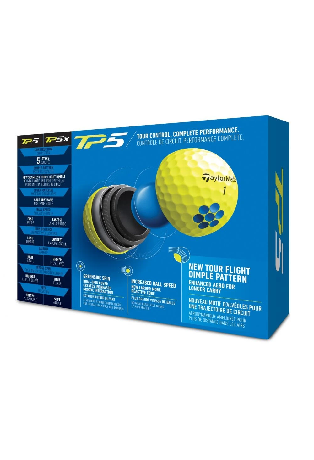 TaylorMade TP5 Golf Balls | Yellow 4 TaylorMade TP5 Golf Balls | Yellow - Image 2
